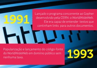 Lançado o programa concorrente ao Gopher

1991                   desenvolvido pela CERN: o WorldWideWeb.
                             Ele era capaz de entender textos que
                        continham links para outros documentos.




Popularização e lançamento do código-fonte
do WorldWideWeb em domínio público sem
nenhuma taxa.                                1993
 
