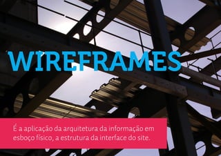 WIREFRAMES

É a aplicação da arquitetura da informação em
esboço físico, a estrutura da interface do site.
 