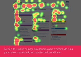 A visão do usuário começa da esquerda para a direita, de cima
para baixo, mas ela não se mantém de forma linear.
 