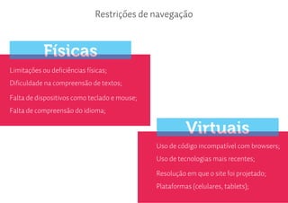 Restrições de navegação


            Físicas
Limitações ou deficiências físicas;
Dificuldade na compreensão de textos;

Falta de dispositivos como teclado e mouse;
Falta de compreensão do idioma;

                                                        Virtuais
                                              Uso de código incompatível com browsers;
                                              Uso de tecnologias mais recentes;

                                              Resolução em que o site foi projetado;
                                              Plataformas (celulares, tablets);
 