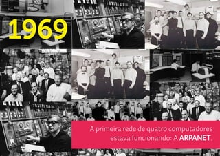 1969


       A primeira rede de quatro computadores
             estava funcionando: A ARPANET.
 