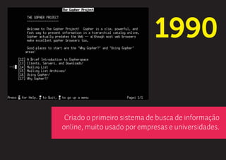 1990

 Criado o primeiro sistema de busca de informação
online, muito usado por empresas e universidades.
 