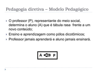 Pedagogia diretiva – Modelo Pedagógico

   O professor (P), representante do meio social,
    determina o aluno (A) que é tábula rasa frente a um
    novo conteúdo;
   Ensino e aprendizagem como pólos dicotômicos;
   Professor jamais aprenderá e aluno jamais ensinará.
 