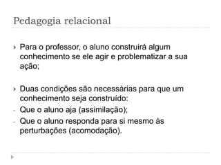 Pedagogia relacional

   Para o professor, o aluno construirá algum
    conhecimento se ele agir e problematizar a sua
    ação;

   Duas condições são necessárias para que um
    conhecimento seja construído:
-   Que o aluno aja (assimilação);
-   Que o aluno responda para si mesmo às
    perturbações (acomodação).
 
