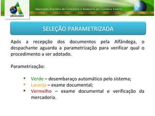 Após a recepção dos documentos pela Alfândega, o despachante aguarda a parametrização para verificar qual o procedimento a ser adotado. Parametrização: Verde  – desembaraço automático pelo sistema; Laranja  – exame documental; Vermelho  –  exame documental e verificação da mercadoria. SELEÇÃO PARAMETRIZADA 