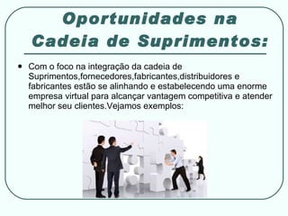 Oportunidades na Cadeia de Suprimentos: Com o foco na integração da cadeia de Suprimentos,fornecedores,fabricantes,distribuidores e fabricantes estão se alinhando e estabelecendo uma enorme empresa virtual para alcançar vantagem competitiva e atender melhor seu clientes.Vejamos exemplos: 