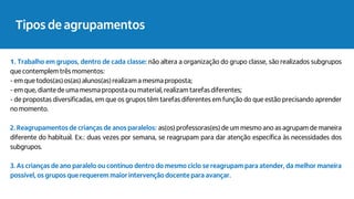 1. Trabalho em grupos, dentro de cada classe: não altera a organização do grupo classe, são realizados subgrupos
que contemplemtrês momentos:
- em que todos(as)os(as) alunos(as) realizam a mesma proposta;
- em que, diante de uma mesma propostaou material, realizam tarefas diferentes;
- de propostas diversificadas, em que os grupos têm tarefas diferentes em função do que estão precisando aprender
no momento.
2. Reagrupamentos de crianças de anos paralelos: as(os) professoras(es) de um mesmo ano as agrupam de maneira
diferente do habitual. Ex.: duas vezes por semana, se reagrupam para dar atenção específica às necessidades dos
subgrupos.
3. As crianças de ano paralelo ou contínuo dentro do mesmo ciclo se reagrupam para atender, da melhor maneira
possível, os grupos que requerem maior intervenção docente para avançar.
Tipos de agrupamentos
 