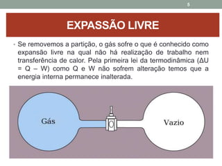 EXPASSÃO LIVRE
5
• Se removemos a partição, o gás sofre o que é conhecido como
expansão livre na qual não há realização de trabalho nem
transferência de calor. Pela primeira lei da termodinâmica (ΔU
= Q – W) como Q e W não sofrem alteração temos que a
energia interna permanece inalterada.
 
