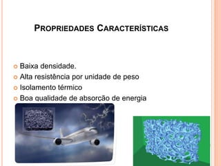 PROPRIEDADES CARACTERÍSTICAS
 Baixa densidade.
 Alta resistência por unidade de peso
 Isolamento térmico
 Boa qualidade de absorção de energia
 