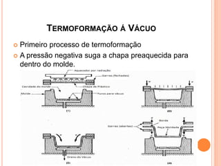 TERMOFORMAÇÃO Á VÁCUO
 Primeiro processo de termoformação
 A pressão negativa suga a chapa preaquecida para
dentro do molde.
 
