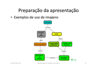 Preparação	
  da	
  apresentação	
  	
  
•  Exemplos	
  de	
  uso	
  de	
  imagens	
  
9/10/13	
  8:02	
  PM	
   21	
  Apresentação	
  de	
  trabalhos	
  cien3ﬁcos	
  
 