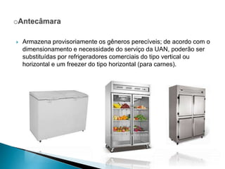  Armazena provisoriamente os gêneros perecíveis; de acordo com o
dimensionamento e necessidade do serviço da UAN, poderão ser
substituídas por refrigeradores comerciais do tipo vertical ou
horizontal e um freezer do tipo horizontal (para carnes).
 