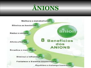 ÂNIONS 