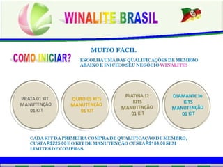 COMO INICIAR? MUITO FÁCIL 