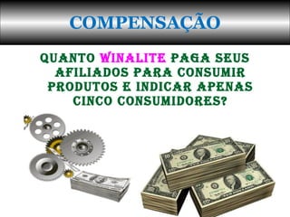 QUANTO  WINALITE  PAGA SEUS AFILIADOS PARA CONSUMIR PRODUTOS E INDICAR APENAS cinco CONSUMIDORES? COMPENSAÇÃO 