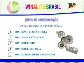 PLANO DE COMPENSAÇÃO 