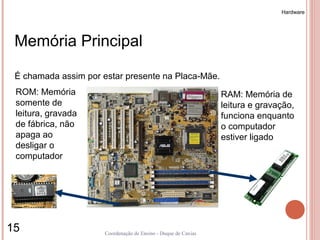 Hardware




 Memória Principal

 É chamada assim por estar presente na Placa-Mãe.
 ROM: Memória                                                   RAM: Memória de
 somente de                                                     leitura e gravação,
 leitura, gravada                                               funciona enquanto
 de fábrica, não                                                o computador
 apaga ao                                                       estiver ligado
 desligar o
 computador




15                    Coordenação de Ensino - Duque de Caxias
 