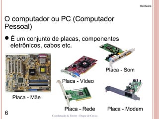 Hardware




O computador ou PC (Computador
Pessoal)
É um conjunto de placas, componentes
 eletrônicos, cabos etc.


                                                            Placa - Som

                          Placa - Vídeo


    Placa - Mãe

                            Placa - Rede                    Placa - Modem
6                 Coordenação de Ensino - Duque de Caxias
 