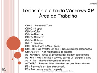 Windows



     Teclas de atalho do Windows XP
            Área de Trabalho
      Ctrl+A – Seleciona Tudo
      Ctrl+C – Copiar
      Ctrl+V– Colar
      Crtl+X– Recortar
      Ctrl+Z– Desfazer
      Crtl+Y– Refazer
      Crtl+P - Imprimir
      Ctrl+ESC – Exibe o Menu Iniciar
      Ctrl+SHIFT ao arrastar um item – Copia um item selecionado
      Ctrl+ALT+F1 – Ver informações do sistema
      ALT+ENTER – Exibe as propriedades do item selecionado
      ALT+F4 – Fecha um item ativo ou sair de um programa ativo
      ALT+TAB – Alterna entre janelas abertas
      ALT+ESC – Percorre itens na ordem em que foram abertos
      F2 – Renomeia um item selecionado
65    F3 – Procura um arquivo ou pasta
                    Coordenação de Ensino - Duque de Caxias
 