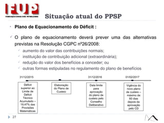 Situação atual do PPSP
• Plano de Equacionamento do Déficit :
 O plano de equacionamento deverá prever uma das alternativas
previstas na Resolução CGPC nº26/2008:
 aumento do valor das contribuições normais;
 instituição de contribuição adicional (extraordinária);
 redução do valor dos benefícios a conceder; ou
 outras formas estipuladas no regulamento do plano de benefícios
27
31/12/2015
Déficit
superior ao
Limite de
Déficit
Técnico
Acumulado –
19,47% das
Provisões
Matemáticas
Elaboração
do Plano de
Custeio
Data limite
para
aprovação
do plano de
custeio pelo
Conselho
Deliberativo
Vigência do
novo plano
de custeio –
máximo de
60 dias
depois da
aprovação
pelo CD
31/12/2016 01/02/2017
 