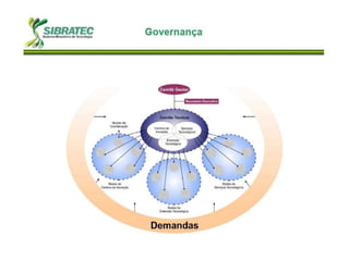 Reunião 26/06/2012 - Slides Sibratec