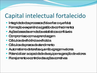 Capital intelectual fortalecido Integridade dos processos (fala e faz o que fala) Formação e experiência (gestão de conhecimento) Ações baseadas em dados estatísticos confiáveis Compromisso com a aprendizagem Cálculos de eficiência e eficácia Cálculos de prazos de atendimento Automatismo de tarefas que não agregam valores Potencializar a capacidade da equipe na geração de valores Planejamento e controle das ações corretivas 