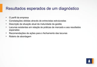 Atividades que compõem um diagnóstico
www.stratec.com.br| Tel:+55	
  31	
  3568	
  7260
ATIVIDADES
q  Entrevistas pessoais com principais gestores
q  Análise de documentos das diversas áreas envolvidas
q  Observação de práticas e pontos de observação nas áreas:
q  Governança corporativa
q  Gestão estratégica
q  Gestão de projetos e planos
q  Gestão de processos do negócio e de apoio
q  Gestão de pessoas
q  Gestão do orçamento e financeira
q  Entendimento das principais questões envolvendo clientes e mercado
 