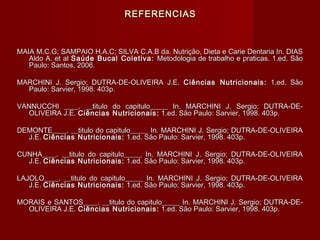 REFERENCIASREFERENCIAS
MAIA M.C.G; SAMPAIO H.A.C; SILVA C.A.B da. Nutrição, Dieta e Carie Dentaria In. DIASMAIA M.C.G; SAMPAIO H.A.C; SILVA C.A.B da. Nutrição, Dieta e Carie Dentaria In. DIAS
Aldo A. et alAldo A. et al Saúde Bucal Coletiva:Saúde Bucal Coletiva: Metodologia de trabalho e praticas. 1.ed. SãoMetodologia de trabalho e praticas. 1.ed. São
Paulo: Santos, 2006.Paulo: Santos, 2006.
MARCHINI J. Sergio; DUTRA-DE-OLIVEIRA J.E.MARCHINI J. Sergio; DUTRA-DE-OLIVEIRA J.E. Ciências Nutricionais:Ciências Nutricionais: 1.ed. São1.ed. São
Paulo: Sarvier, 1998. 403p.Paulo: Sarvier, 1998. 403p.
VANNUCCHI ____. __titulo do capitulo_____ In. MARCHINI J. Sergio; DUTRA-DE-VANNUCCHI ____. __titulo do capitulo_____ In. MARCHINI J. Sergio; DUTRA-DE-
OLIVEIRA J.E.OLIVEIRA J.E. Ciências Nutricionais:Ciências Nutricionais: 1.ed. São Paulo: Sarvier, 1998. 403p.1.ed. São Paulo: Sarvier, 1998. 403p.
DEMONTE____. __titulo do capitulo_____ In. MARCHINI J. Sergio; DUTRA-DE-OLIVEIRADEMONTE____. __titulo do capitulo_____ In. MARCHINI J. Sergio; DUTRA-DE-OLIVEIRA
J.E.J.E. Ciências Nutricionais:Ciências Nutricionais: 1.ed. São Paulo: Sarvier, 1998. 403p.1.ed. São Paulo: Sarvier, 1998. 403p.
CUNHA____. __titulo do capitulo_____ In. MARCHINI J. Sergio; DUTRA-DE-OLIVEIRACUNHA____. __titulo do capitulo_____ In. MARCHINI J. Sergio; DUTRA-DE-OLIVEIRA
J.E.J.E. Ciências Nutricionais:Ciências Nutricionais: 1.ed. São Paulo: Sarvier, 1998. 403p.1.ed. São Paulo: Sarvier, 1998. 403p.
LAJOLO____. __titulo do capitulo_____ In. MARCHINI J. Sergio; DUTRA-DE-OLIVEIRALAJOLO____. __titulo do capitulo_____ In. MARCHINI J. Sergio; DUTRA-DE-OLIVEIRA
J.E.J.E. Ciências Nutricionais:Ciências Nutricionais: 1.ed. São Paulo: Sarvier, 1998. 403p.1.ed. São Paulo: Sarvier, 1998. 403p.
MORAIS e SANTOS____. __titulo do capitulo_____ In. MARCHINI J. Sergio; DUTRA-DE-MORAIS e SANTOS____. __titulo do capitulo_____ In. MARCHINI J. Sergio; DUTRA-DE-
OLIVEIRA J.E.OLIVEIRA J.E. Ciências Nutricionais:Ciências Nutricionais: 1.ed. São Paulo: Sarvier, 1998. 403p.1.ed. São Paulo: Sarvier, 1998. 403p.
 
