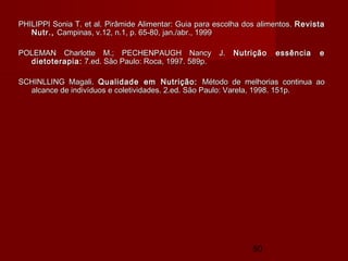 50
PHILIPPI Sonia T. et al.PHILIPPI Sonia T. et al. Pirâmide Alimentar: Guia para escolha dos alimentos.Pirâmide Alimentar: Guia para escolha dos alimentos. RevistaRevista
Nutr.,Nutr., Campinas, v.12, n.1, p. 65-80, jan./abr., 1999Campinas, v.12, n.1, p. 65-80, jan./abr., 1999
POLEMAN Charlotte M.; PECHENPAUGH Nancy J.POLEMAN Charlotte M.; PECHENPAUGH Nancy J. Nutrição essência eNutrição essência e
dietoterapia:dietoterapia: 7.ed. São Paulo: Roca, 1997. 589p.7.ed. São Paulo: Roca, 1997. 589p.
SCHINLLING Magali.SCHINLLING Magali. Qualidade em Nutrição:Qualidade em Nutrição: Método de melhorias continua aoMétodo de melhorias continua ao
alcance de indivíduos e coletividades. 2.ed. São Paulo: Varela, 1998. 151p.alcance de indivíduos e coletividades. 2.ed. São Paulo: Varela, 1998. 151p.
 