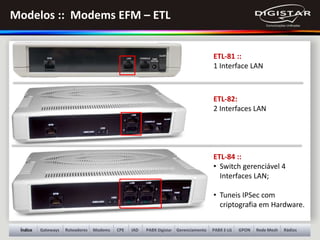 Gateways Roteadores Modems PABX Digistar Gerenciamento GPON Rede Mesh RádiosÍndice PABX E-LGCPE IAD
Modelos :: Modems EFM – ETL
ETL-82:
2 Interfaces LAN
ETL-81 ::
1 Interface LAN
ETL-84 ::
• Switch gerenciável 4
Interfaces LAN;
• Tuneis IPSec com
criptografia em Hardware.
 