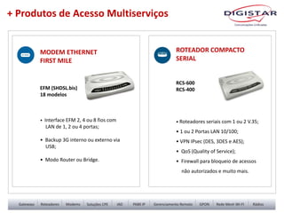 c
+ Produtos de Acesso Multiserviços
MODEM ETHERNET
FIRST MILE
EFM (SHDSL.bis)
18 modelos
• Interface EFM 2, 4 ou 8 fios com
LAN de 1, 2 ou 4 portas;
• Backup 3G interno ou externo via
USB;
• Modo Router ou Bridge.
ROTEADOR COMPACTO
SERIAL
RCS-600
RCS-400
• Roteadores seriais com 1 ou 2 V.35;
• 1 ou 2 Portas LAN 10/100;
• VPN IPsec (DES, 3DES e AES);
• QoS (Quality of Service);
• Firewall para bloqueio de acessos
não autorizados e muito mais.
 
