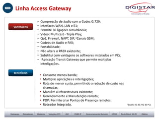 • Compressão de áudio com o Codec G.729;
• Interfaces WAN, LAN e E1;
• Permite 30 ligações simultâneas;
• Vídeo: Multicast - Triple Play;
• QoS, Firewall, NAPT, SIP, 1Canais GSM;
• Codecs de Áudio e FAX;
• Portabilidade;
• Não altera o PABX existente;
• Substitui com vantagens os softwares instalados em PCs;
• 1Aplicação Transit Gateway que permite múltiplas
interligações.
1Exceto AG-30 /AG-30 Plus
• Consome menos banda;
• Múltiplas aplicações e interligações;
• Rota de menor custo, permitindo a redução de custo nas
chamadas;
• Mantêm a infraestrutura existente;
• Gerenciamento e Manutenção remota;
• POP: Permite criar Pontos de Presença remotos;
• Roteador Integrado.
Linha Access Gateway
 