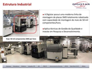 • A Digistar possui uma moderna linha de
montagem de placas SMD totalmente robotizada
com capacidade de montagem de mais de 50 mil
componentes/hora.
•Aplica técnicas de Gestão da Qualidade e
investe em Pesquisa e Desenvolvimento.
Hoje: 50 mil componentes SMD por hora
Estrutura Industrial
 