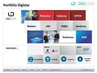 Portfólio Digistar
Roteador Gateway GPON
IAD PABX GerênciaModem
Telefones EMS
PABX IP
HotelariaTarifaçãoPortabilidade
GPON
Gravador
Digital
PARCEIROS ::
 