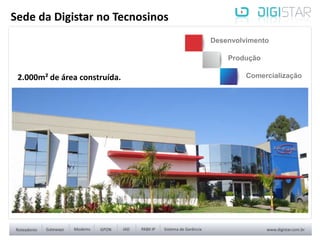 2.000m² de área construída.
Sede da Digistar no Tecnosinos
Desenvolvimento
Produção
Comercialização
 