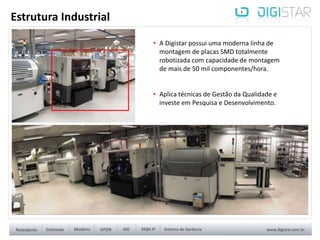 • A Digistar possui uma moderna linha de
montagem de placas SMD totalmente
robotizada com capacidade de montagem
de mais de 50 mil componentes/hora.
• Aplica técnicas de Gestão da Qualidade e
investe em Pesquisa e Desenvolvimento.
Estrutura Industrial
 