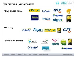 Operadoras Homologadas
IP Trunking
TDM – E1, R2D E ISDN
Telefonia via Internet
 