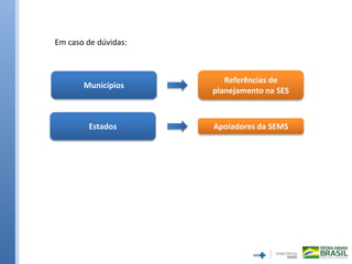 Municípios
Estados
Referências de
planejamento na SES
Apoiadores da SEMS
Em caso de dúvidas:
 