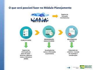 O que será possível fazer no Módulo Planejamento
Registro da
Pactuação
Interfederativa
PLANO DE SAÚDE
PROGRAMAÇÃO
ANUAL DE SAÚDE
RELATÓRIOS DE
GESTÃO
Registro das
informações do
plano de saúde –
diretrizes, objetivos,
metas e indicadores
(DOMI)
Anualização das
metas e informações
orçamentárias
Elaboração dos
relatórios – inserção
de resultados e
considerações
 