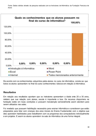 18
Fonte: Dados obtidos através da pesquisa realizada com os Instrutores de Informática da Fundação Francisco de
Assis
Fonte: Dados obtidos através da pesquisa realizada com os Instrutores de Informática da Fundação Francisco de
Assis
De acordo com os conhecimentos adquiridos pelos alunos no curso de informática, conclui-se que
todos os alunos apresentam no final do curso conhecimentos básicos em relação à informática.
Resultados
Em relação aos resultados apontam que os instrutores apresentam a idade ente 20 a 35 anos,
relatam que sua relação com alunos, escola é importante e boa. Os recursos disponíveis na
fundação estão em boas condições e possuem manutenção semanalmente assim atendem para
serem utilizados nas aulas.
Foi revelado que possuem habilitação necessária para ensinar informática e consideram que estão
preparados para lidar com crianças dos anos iniciais do Ensino Fundamental, com o objetivo que
eles aprendam habilidades para trabalharem com os programas dos computadores individualmente
e em projetos. E assim os alunos aprendem na aula de informática de uma forma integral.
0,00%0,00%0,00%
100,00%
 