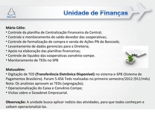 Mário Célio:
• Controle da planilha de Centralização Financeira da Central;
• Controle e monitoramento do saldo devedor das cooperativas;
• Controle de formalização de compra e venda de Ações PN do Bancoob;
• Levantamento de dados gerenciais para a Diretoria;
• Apoio na elaboração das planilhas financeiras;
• Controle de liquidez das cooperativas convênio-compe.
• Monitoramento de TEDs no SPB

Matusalém:
• Digitação de TED (Transferência Eletrônica Disponível) no sistema e-SPB (Sistema de
Pagamentos Brasileiro). Foram 5.456 Teds realizadas no primeiro semestre/2012 (911/mês)
Nota: Os analistas aprovam as TEDs (segregação);
• Operacionalização do Caixa e Convênio Compe;
• Visitas sobre o Sicoobnet Empresarial.

Observação: A unidade busca aplicar rodízio das atividades, para que todos conheçam e
saibam operacionalizá-las.
 