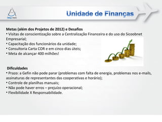 Metas (além dos Projetos de 2012) e Desafios
• Visitas de conscientização sobre a Centralização Financeira e do uso do Sicoobnet
Empresarial;
• Capacitação dos funcionários da unidade;
• Consultoria Carta COR e em cinco dias úteis;
• Meta de alcançar 400 milhões!


 Dificuldades
• Prazo: a Gefin não pode parar (problemas com falta de energia, problemas nos e-mails,
assinaturas de representantes das cooperativas e horário);
• Controle de planilhas manuais;
• Não pode haver erros – prejuízo operacional;
• Flexibilidade X Responsabilidade.
 