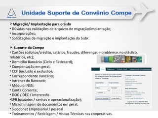 Migração/ Implantação para o Sisbr
• Dúvidas nas validações de arquivos de migração/implantação;
• Incorporações;
• Solicitações de migração e implantação do Sisbr.

 Suporte da Compe
• Cartões (débitos/crédito, salários, fraudes, diferenças e problemas no plástico,
relatórios, etc);
• Domicílio Bancário (Cielo e Redecard);
• Compensação em geral;
• CCF (inclusão e exclusão);
• Correspondente Bancário;
• Intranet do Bancoob;
• Módulo INSS;
• Conta Corrente;
• DOC / DEC / Intercredis
•SPB (usuários / senhas e operacionalização);
• Microfilmagem de documentos em geral;
• Sicoobnet Empresarial / pessoal
• Treinamentos / Reciclagem / Visitas Técnicas nas cooperativas.
 