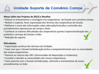Metas (além dos Projetos de 2012) e Desafios
• Efetuar os treinamentos e reciclagem nas cooperativas do Sicoob com convênio compe;
• Reduzir o suporte, focar capacitação dos técnicos das cooperativas do Sicoob;
• Melhorar o envio das informações sobre alteração/inclusões e exclusões dos
procedimentos operacionais da compe e Sisbr;
• Conhecer as maiores dificuldades das cooperativas quanto à operacionalização dos
produtos e serviços da Compe e Sisbr;
• Redução do suporte.

Dificuldades
• Capacitação contínua dos técnicos da Unidade;
• Fazer com que o Sicoob Confederação tenha o comprometimento com as necessidades
das nossas cooperativas;
• Demora no retorno dos GRI’s (Gerenciador de Requisições e Incidentes);
• Levantar e atender as necessidades das nossas cooperativas;
• Fazer parceria com o Sicoob Confederação, referente a treinamentos de novos
procedimentos no Sisbr.
 