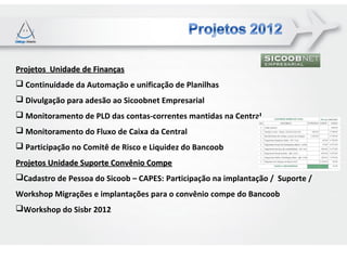 Projetos Unidade de Finanças
 Continuidade da Automação e unificação de Planilhas
 Divulgação para adesão ao Sicoobnet Empresarial
 Monitoramento de PLD das contas-correntes mantidas na Central
 Monitoramento do Fluxo de Caixa da Central
 Participação no Comitê de Risco e Liquidez do Bancoob
Projetos Unidade Suporte Convênio Compe
Cadastro de Pessoa do Sicoob – CAPES: Participação na implantação / Suporte /
Workshop Migrações e implantações para o convênio compe do Bancoob
Workshop do Sisbr 2012
 