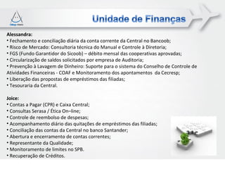 Alessandra:
• Fechamento e conciliação diária da conta corrente da Central no Bancoob;
• Risco de Mercado: Consultoria técnica do Manual e Controle à Diretoria;
• FGS (Fundo Garantidor do Sicoob) – débito mensal das cooperativas aprovadas;
• Circularização de saldos solicitados por empresa de Auditoria;
• Prevenção à Lavagem de Dinheiro: Suporte para o sistema do Conselho de Controle de
Atividades Financeiras - COAF e Monitoramento dos apontamentos da Cecresp;
• Liberação das propostas de empréstimos das filiadas;
• Tesouraria da Central.

Joice:
• Contas a Pagar (CPR) e Caixa Central;
• Consultas Serasa / Ética On–line;
• Controle de reembolso de despesas;
• Acompanhamento diário das quitações de empréstimos das filiadas;
• Conciliação das contas da Central no banco Santander;
• Abertura e encerramento de contas correntes;
• Representante da Qualidade;
• Monitoramento de limites no SPB.
• Recuperação de Créditos.
 