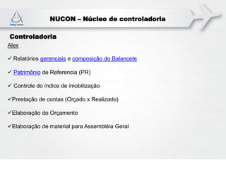 NUCON – Núcleo de controladoria
Controladoria
Alex
 Relatórios gerenciais e composição do Balancete
 Patrimônio de Referencia (PR)
 Controle do índice de imobilização
Prestação de contas (Orçado x Realizado)
Elaboração do Orçamento
Elaboração de material para Assembléia Geral
 