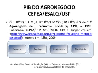 PIB DO AGRONEGÓCIO
CEPEA/ESALQ/USP
• GUILHOTO, J. J. M.; FURTUOSO, M.C.O. ; BARROS, G.S. de C. O
Agronegócio na economia brasileira, 1994 a 1999.
Piracicaba, CEPEA/USP. Set. 2000. 139 p. Disponível em:
<http://www.cepea.esalq.usp.br/pib/other/relatorio_metodol
ogico.pdf>. Acesso em: julho, 2009.
Insumos Primário Agroindústria Distribuição
Renda = Valor Bruto de Produção (VBP) – Consumo intermediário (CI)
= Remuneração aos fatores de produção.
15
 