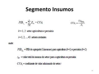 Segmento Insumos
16
 