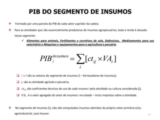 PIB DO SEGMENTO DE INSUMOS
 Formado por uma parcela do PIB de cada setor supridor da cadeia.
 Para as atividades que são essencialmente produtoras de insumos agropecuários, toda a renda é alocada
nesse segmento:
 Alimentos para animais, Fertilizantes e corretivos de solo, Defensivos, Medicamentos para uso
veterinário e Maquinas e equipamentos para a agricultura e pecuária.
 i  I são os setores do segmento de insumos (I – fornecedores de insumos);
 j são as atividade agrícola e pecuária;
 𝑐𝑡𝑖𝑗 são coeficientes técnicos de uso de cada insumo i pela atividade ou cultura considerada (j),
 𝑉𝐴𝑖 é o valor agregado do setor de insumos i no estado – inclui impostos sobre a atividade.
 No segmento de Insumos (I), não são computados insumos advindos do próprio setor primário e/ou
agroindustrial, caso houver.
][ 
i
iij
insumos
VActPIBj
25
 